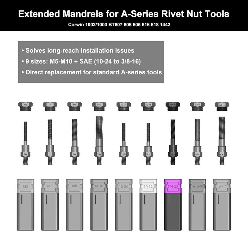 CORWIN Store 1/4-20 Extended Rivet Nut Gun Mandrels and Nosepiece Set, Specifically Designed for Installing Pre-bulbed Rivet Nuts and Similar Threaded Inserts. Multi-Grip - Image 3